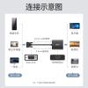 绿联（UGREEN）VGA转HDMI转换器 高清视频转接头 CM269